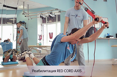 Плечевой сустава, реабилитация на оборудовании Redcord Axis